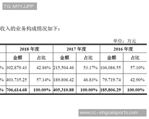 科洛克质疑奖金分配规则双向合同如何影响杯赛收益